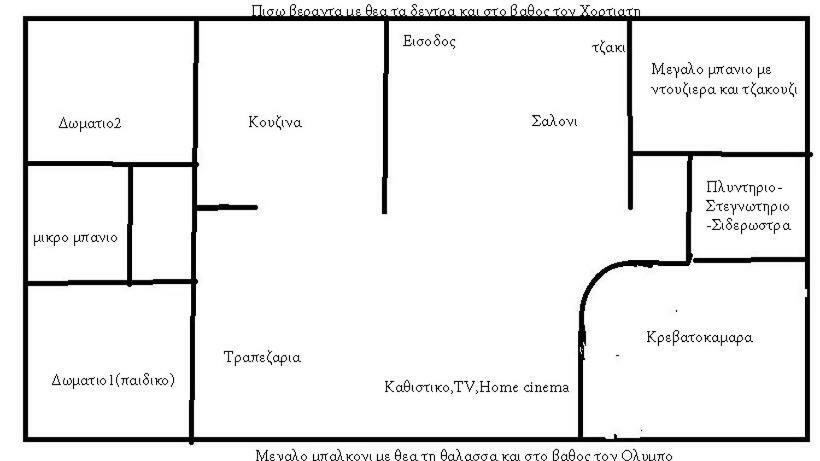 Apartmán Koukmaris House Epanomi Exteriér fotografie